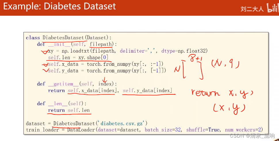 深度学习（PyTorch）——Dataset&DataLoader 加载数据集_trainloader.dataset-CSDN博客