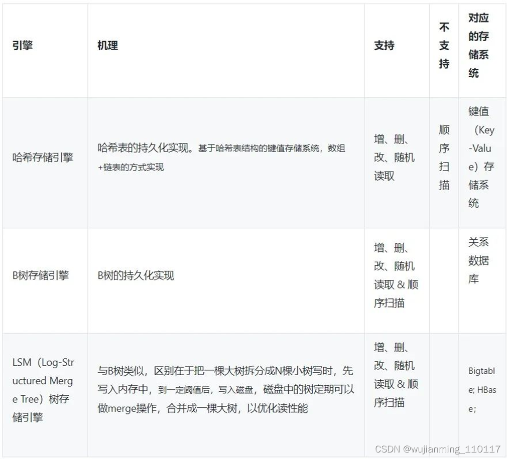 여기에 이미지 설명 삽입