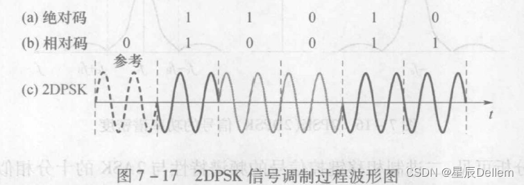 ここに画像の説明を挿入