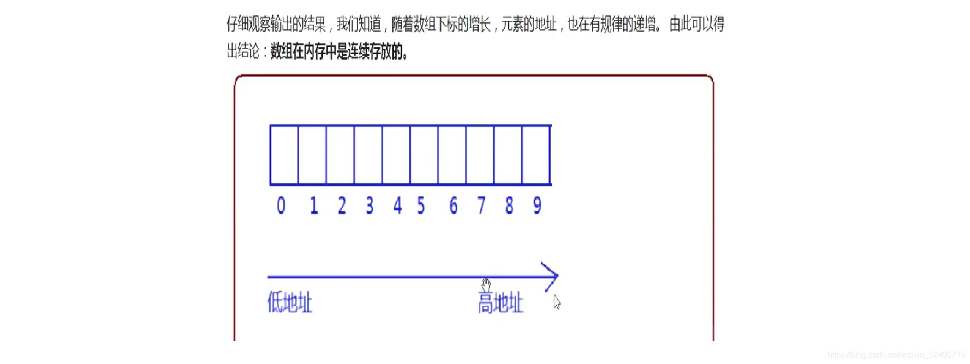 数组在内存中连续的