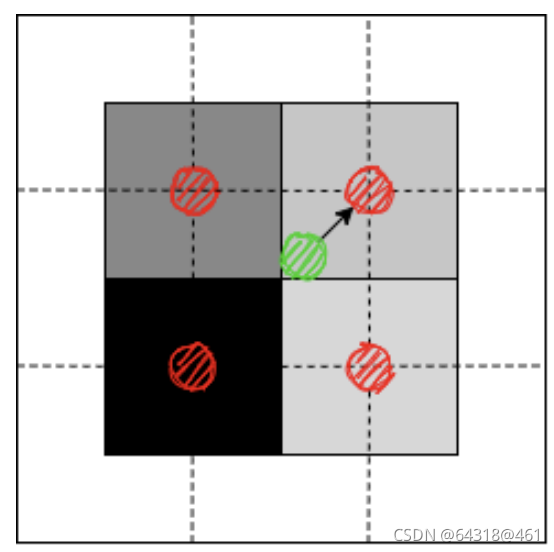 3D Packing for Self-Supervised Monocular Depth Estimation