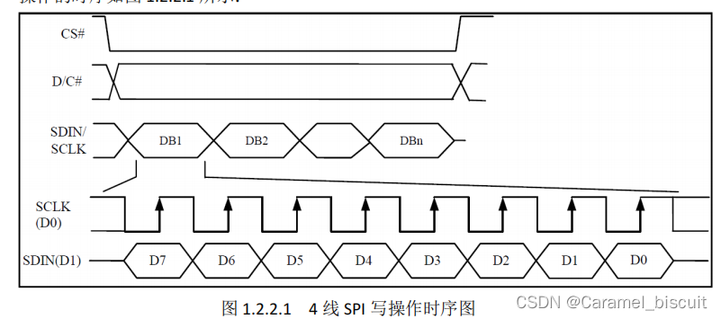 ATK-MD0096-V21使用手册