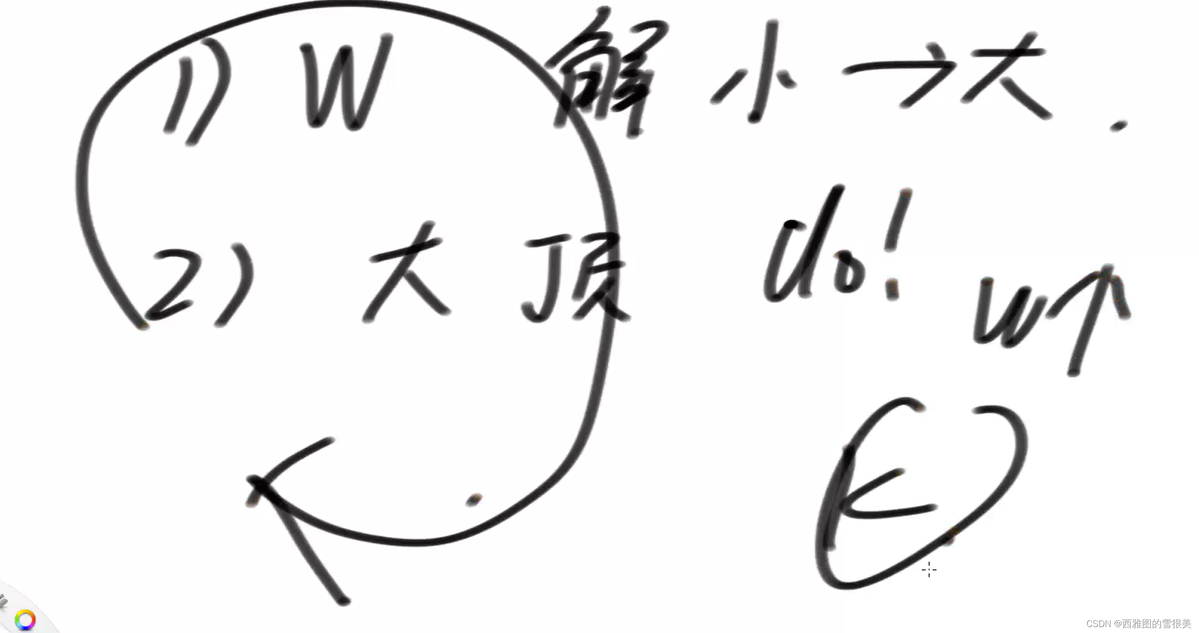 15.3：最多做K个项目，初始资金是W，返回最大资金