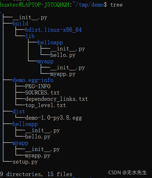 Python setuptools 2 find packages python Find packages CSDN python-setuptools-2-find-packages-python-find-packages-csdn