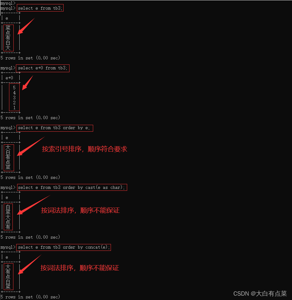 中文排序出现乱序