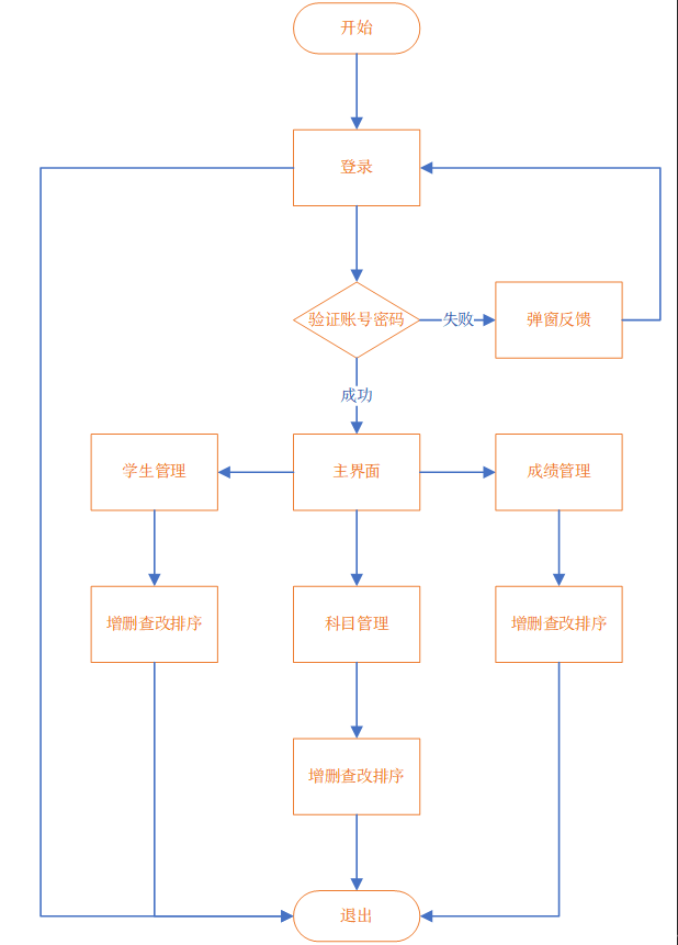 watermark,type_d3F5LXplbmhlaQ,shadow_50,text_Q1NETiBAWWFvc18=,size_20,color_FFFFFF,t_70,g_se,x_16