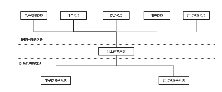 ここに画像の説明を挿入