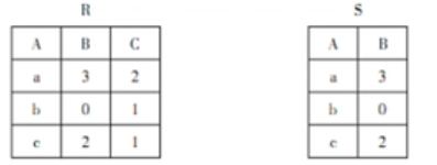 计算机二级web题目（9.1）--综合选择题3