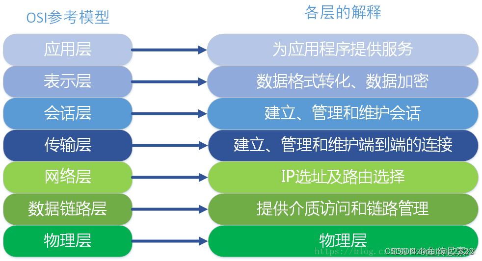 6e9efc978a1c46ba8c6b648c8b9b15d2.png