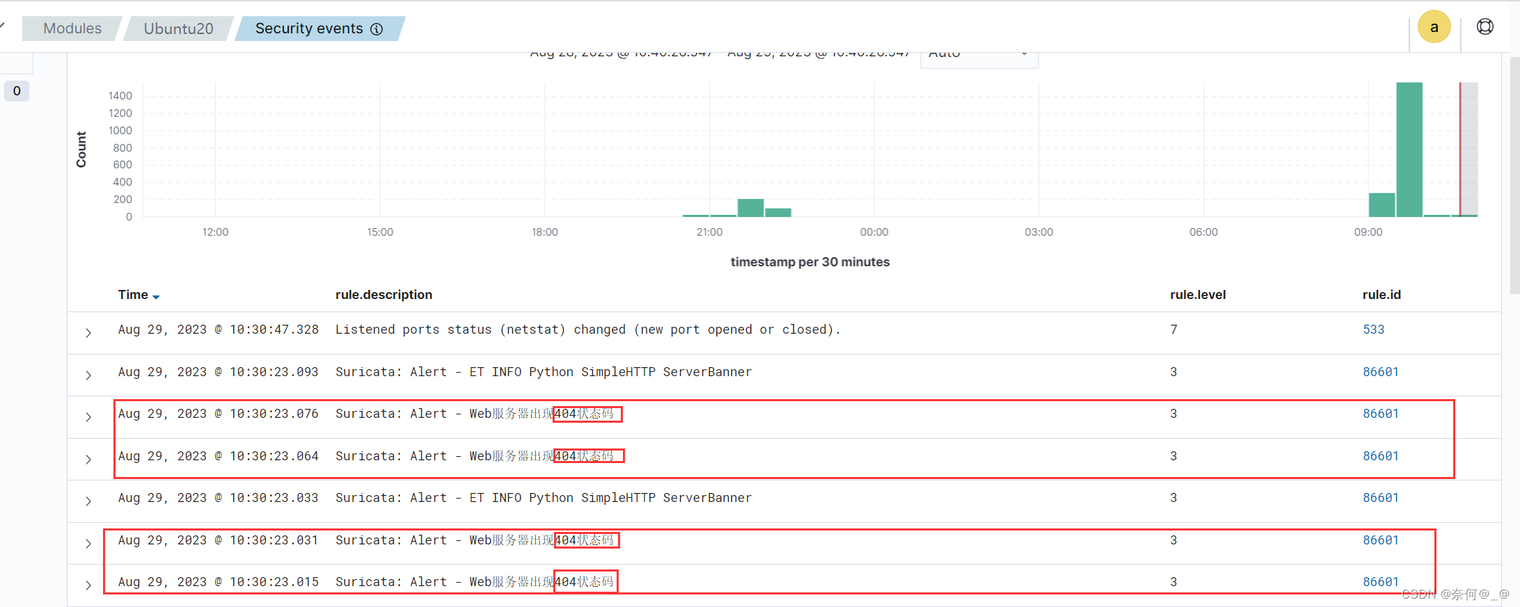 基于Ubuntu坏境下的Suricata坏境搭建