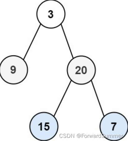 Java-Deque和Queue的使用、辨析和实战案例