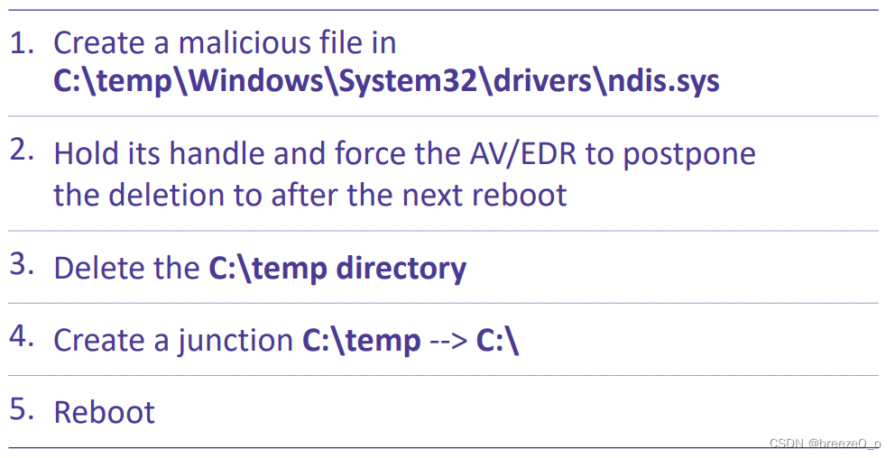 [RSA议题分析] Aikido Turning EDRs to malicious wipers using 0-day exploits