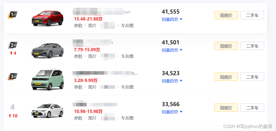 Python爬虫-某懂车平台之汽车销量排行榜