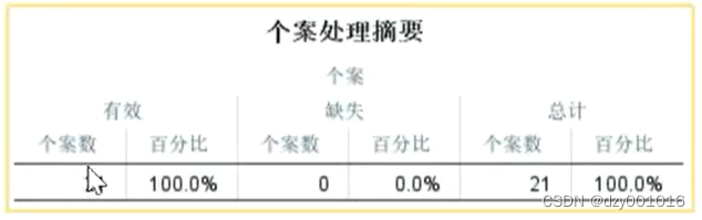 [外链图片转存失败,源站可能有防盗链机制,建议将图片保存下来直接上传(img-eUeuh1Wl-1653913332030)(file:///C:/Users/丁子川/AppData/Roaming/marktext/images/2022-05-29-11-07-17-image.png)]