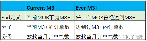 ここに画像の説明を挿入