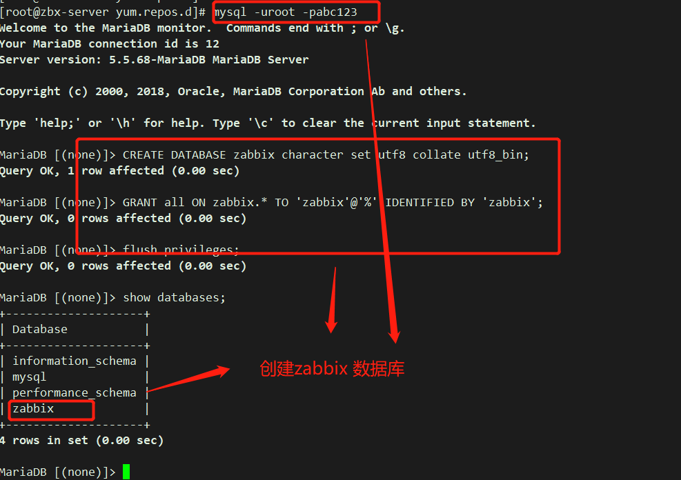 zabbix 监控系统_供天