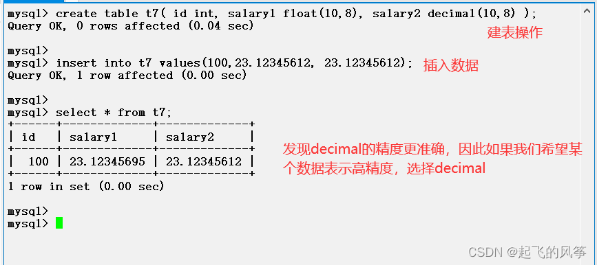 【mysql】—— 数据类型详解 Mysql 数值类型 Csdn博客