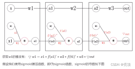 ここに画像の説明を挿入