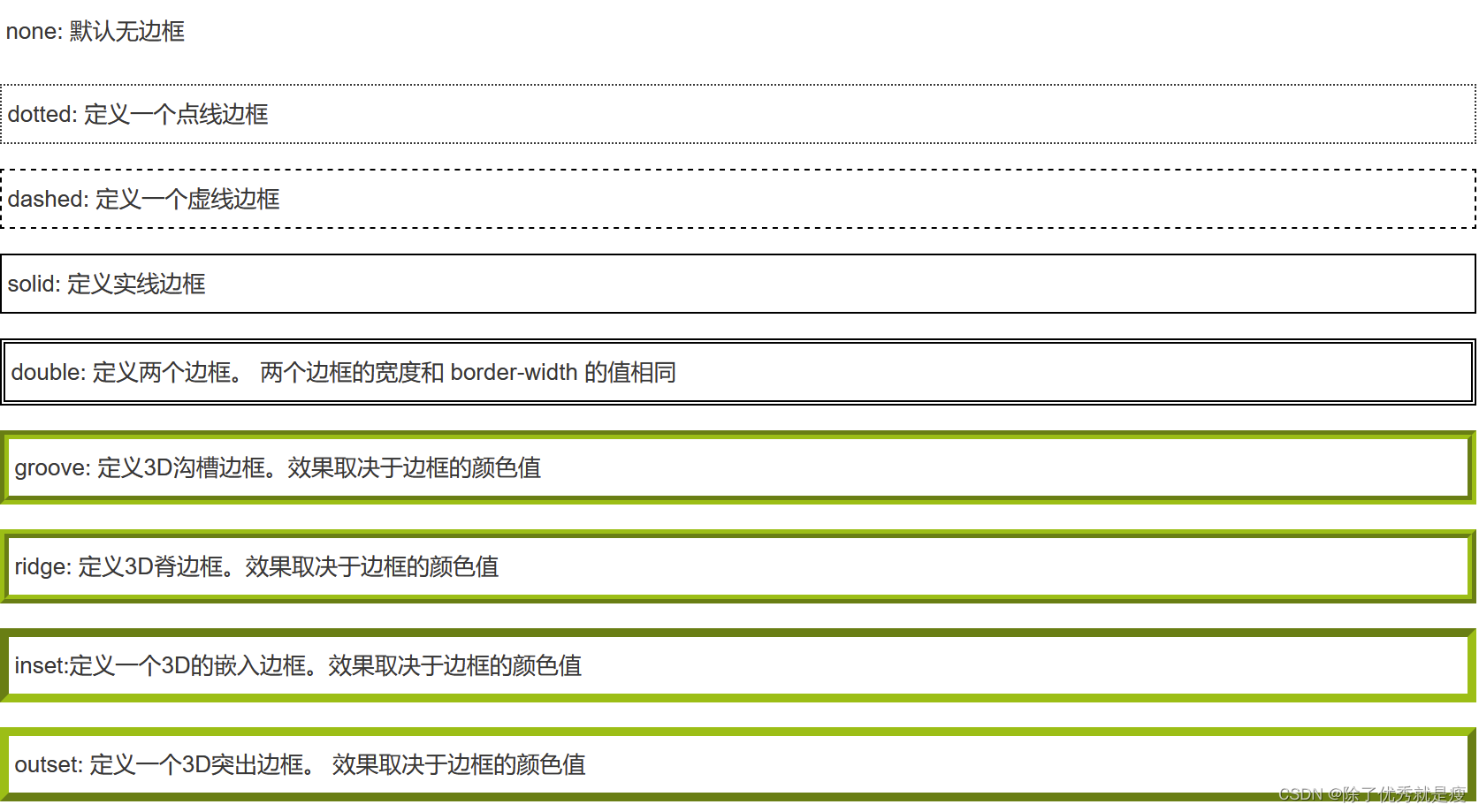 边框样式