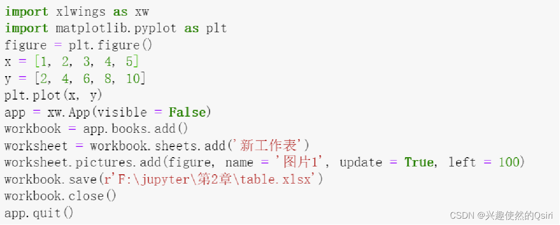 python数据分析模块