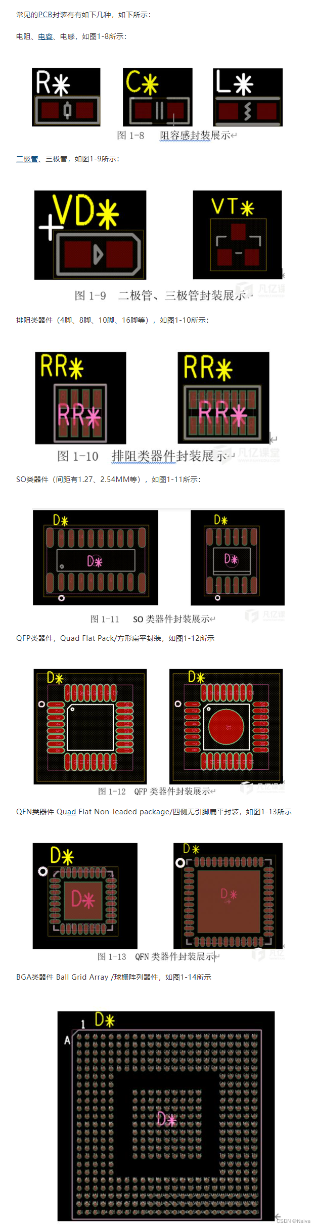 PCB设计之常见元器件封装类型和元器件缩写 DIP/LQFP/TQFP/QFN/SOP-8类型封装