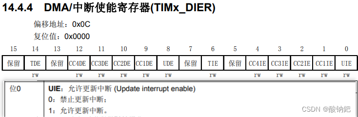 UIE