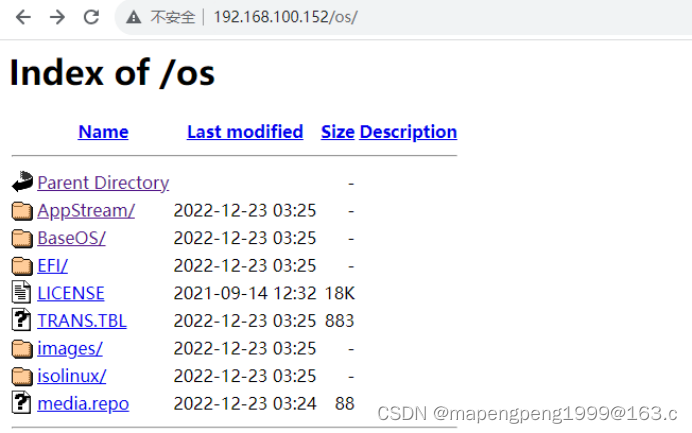 HCIP-OpenStack