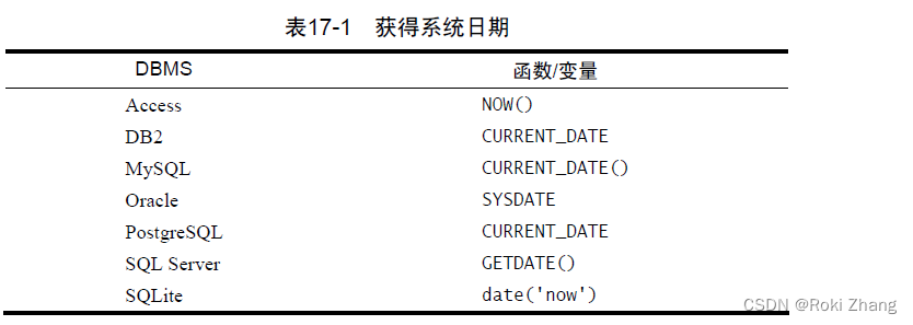 【SQL 必知必会】- 第十七课 创建和操纵表