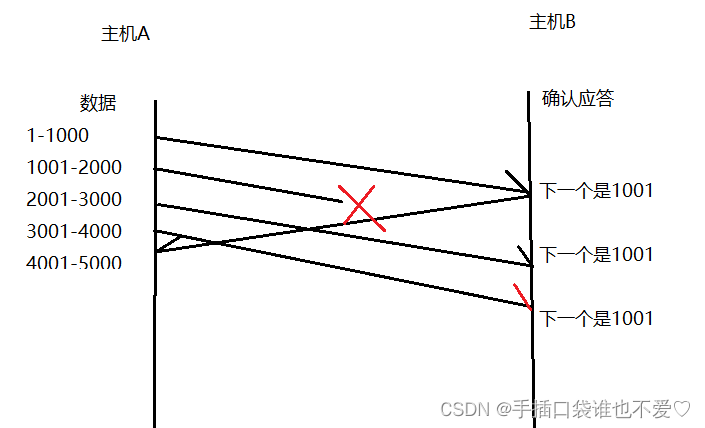 ここに画像の説明を挿入