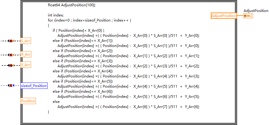 LabVIEW formula node-CSDN博客
