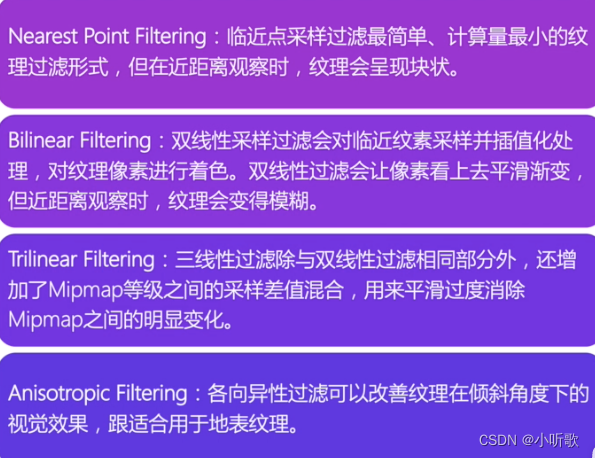 【从零开始游戏开发】静态资源优化 | 全面总结 |建议收藏