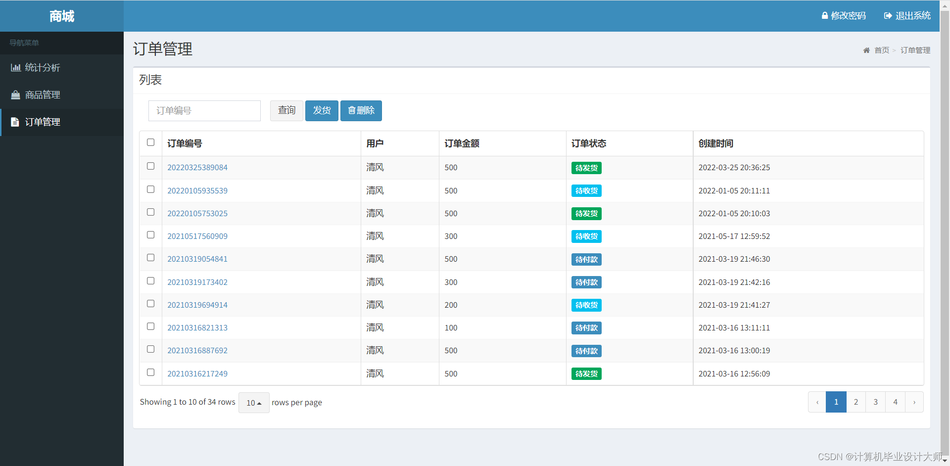 b2b2c微信小程序商城源码