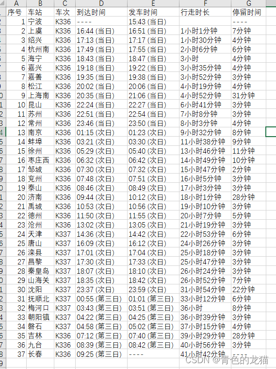 Python爬虫爬取铁路列车时刻表数据