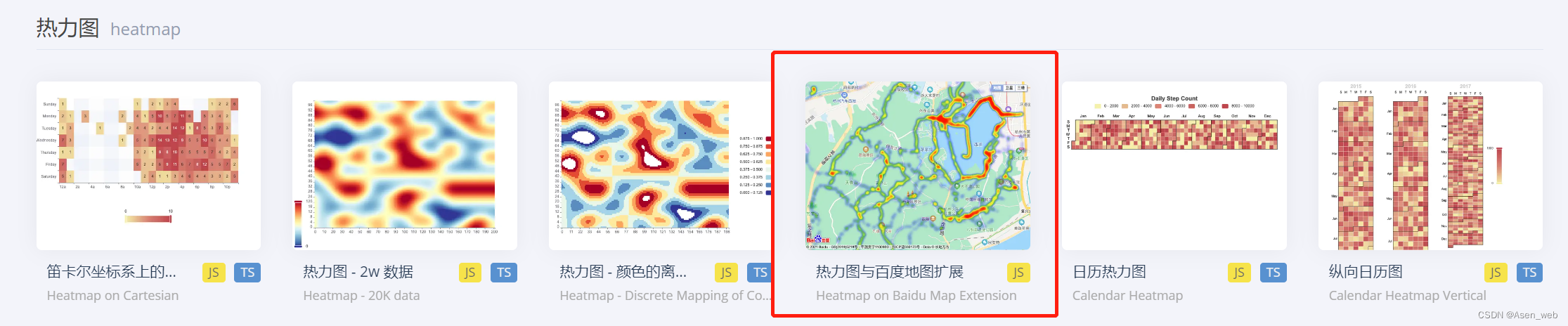 解决关于 Mapv - 地理信息可视化开源库 使用网格热力图时 gradient属性只能设置[0,1]的渐变色，无法满足通过值区间来定义网格 ...