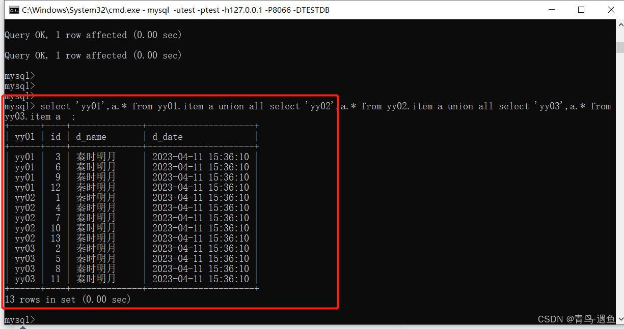 Mysql·分库分表