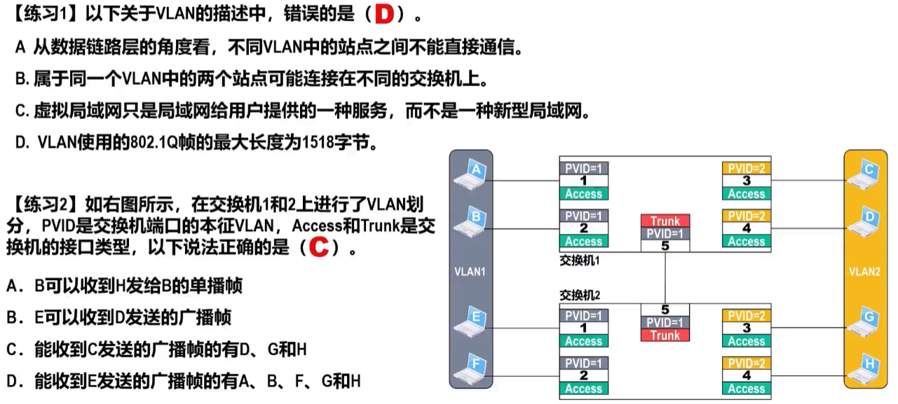 虚拟局域网VLAN_基础知识