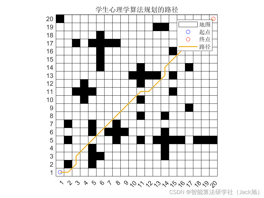 路径规划算法：基于学生心理学优化的路径规划算法- 附代码