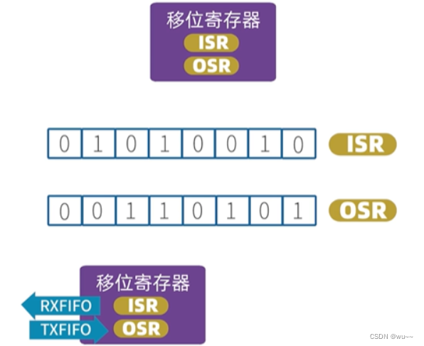 ![[Pasted image 20220924124505.png]]
![[Pasted image 20220924124551.png]]