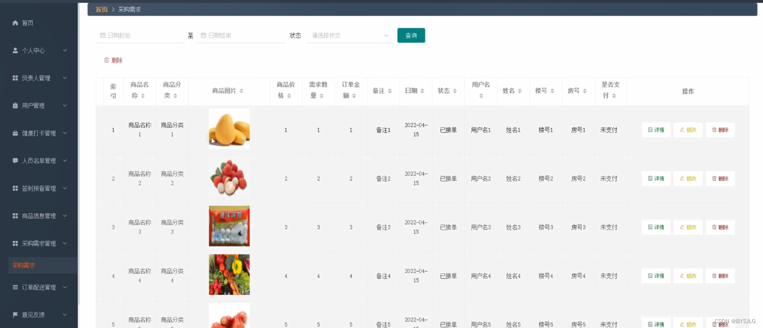 采购需求管理