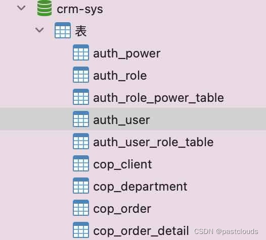 Java项目:客户关系管理系统(java+SpringBoot+layui+html+maven+mysql)