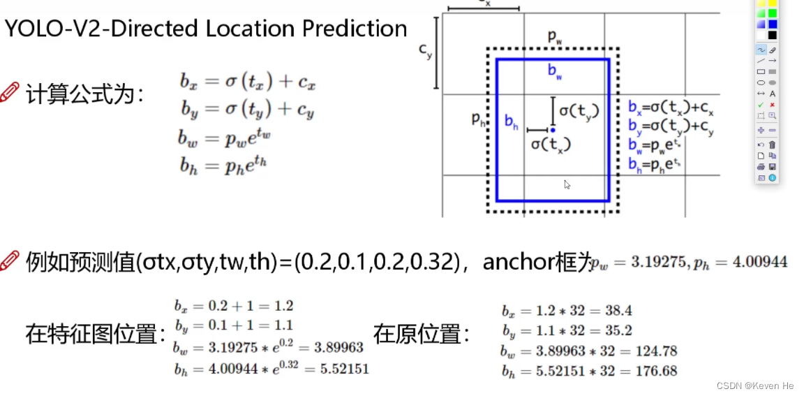 [外链图片转存失败,源站可能有防盗链机制,建议将图片保存下来直接上传(img-sNPQZVrQ-1664176911511)(YOLO.assets/image-20220926105106602.png)]