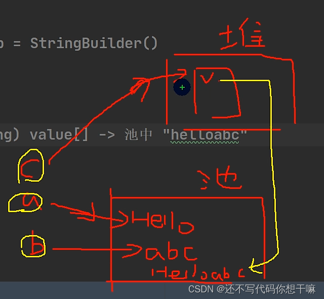 在这里插入图片描述