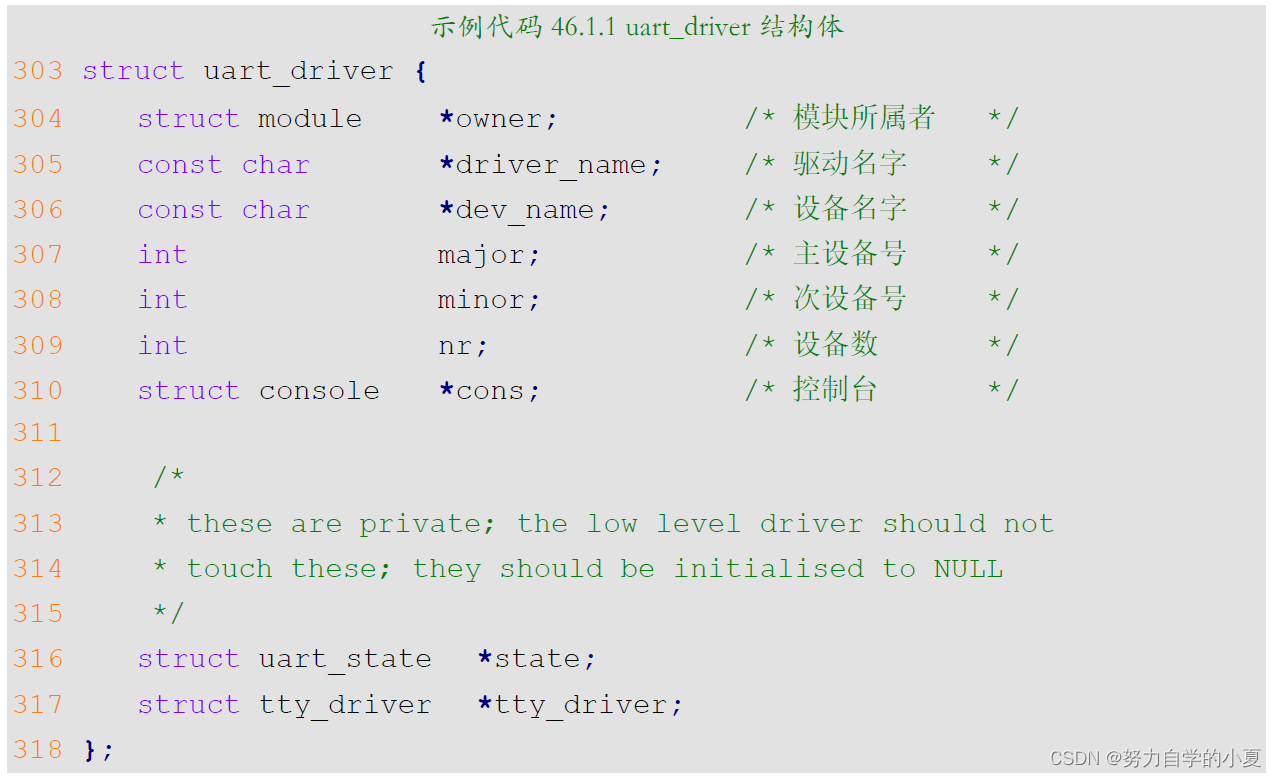 uart_driver结构体