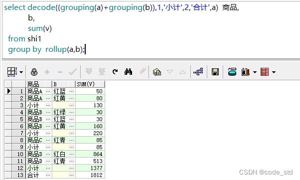 oracle-sql-grouping-group-by-rollup-oracle-csdn