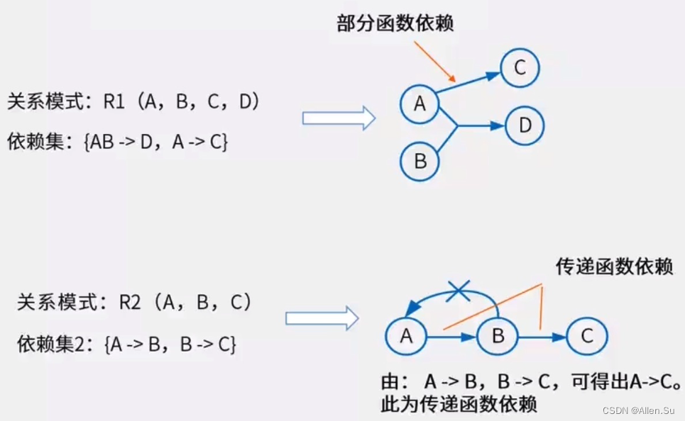 ここに画像の説明を挿入します