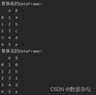 Python数据分析实战-使用replace方法精确匹配替换某列的值（附源码和实现效果）