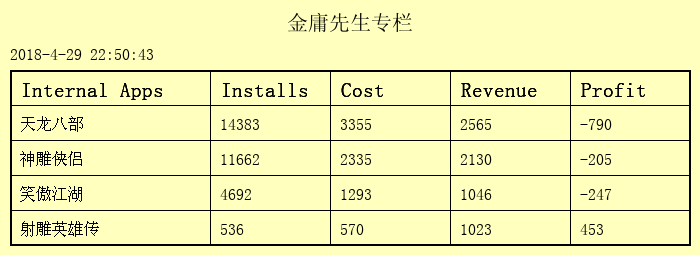 将Table数据记录生成表格图片_java后台生成table图片-CSDN博客