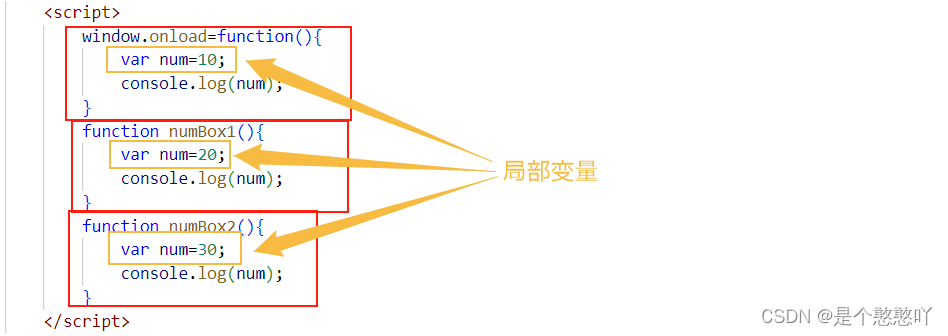 openssl 3漏洞补丁_js局部变量和全局变量