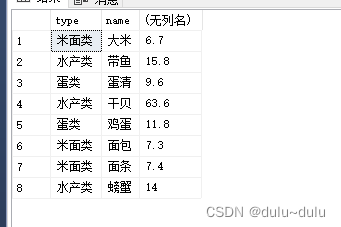 sqlserver数据库学习感悟（1）----关于group by