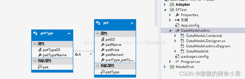 EF框架的优点是什么?